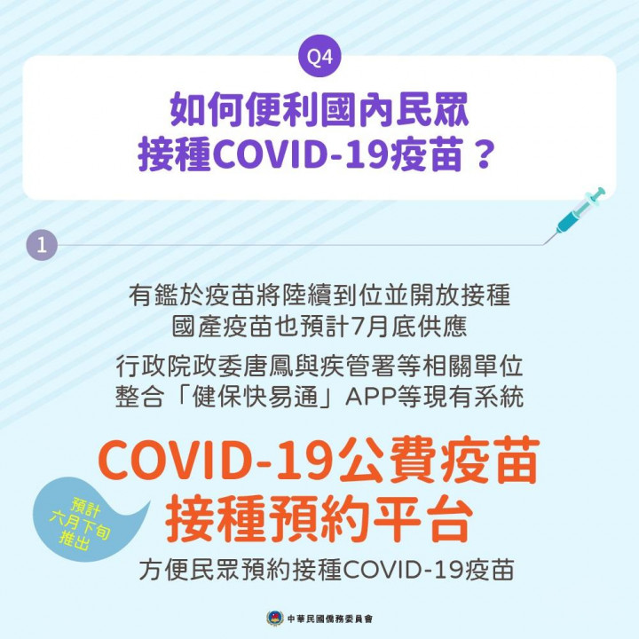 預計於六月下旬推出「COVID-19公費疫苗接種預約平臺」