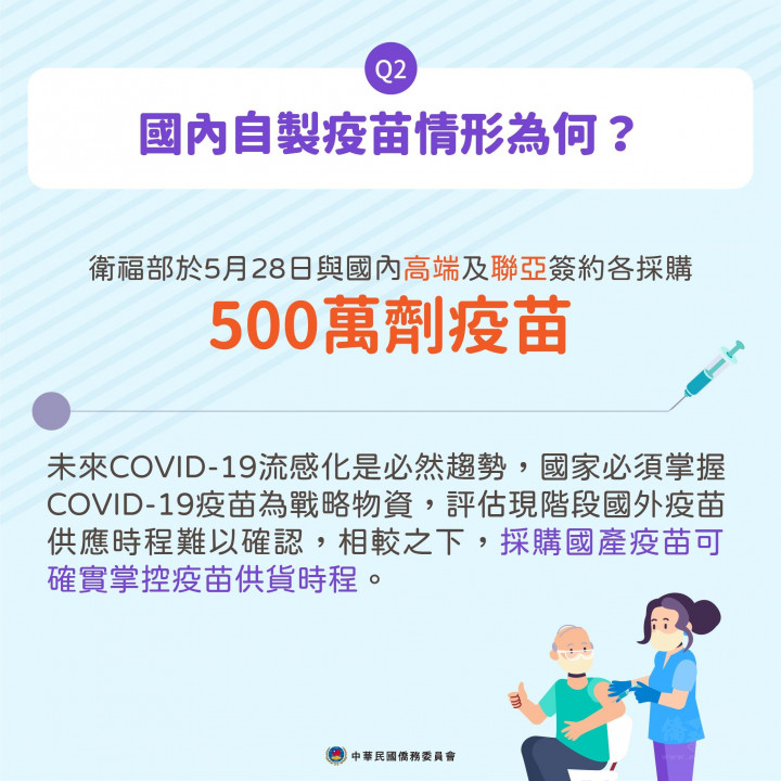 國產疫苗進況