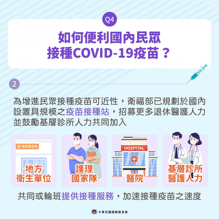 規劃設置具規模之疫苗接種站，加速接種疫苗速度