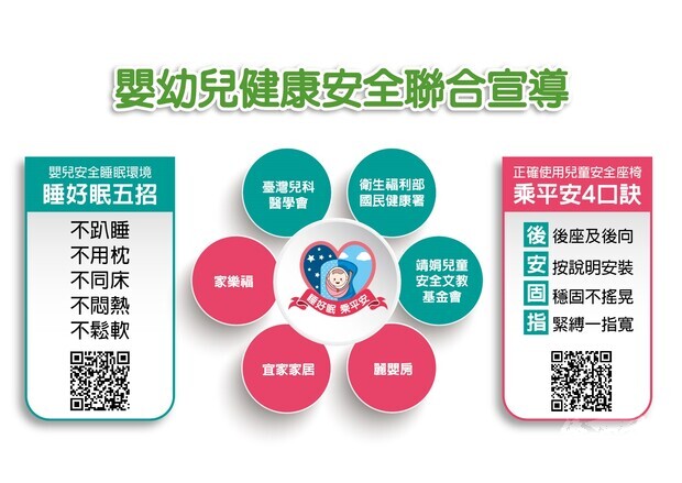 政府與產業合作 一同守護寶貝安全