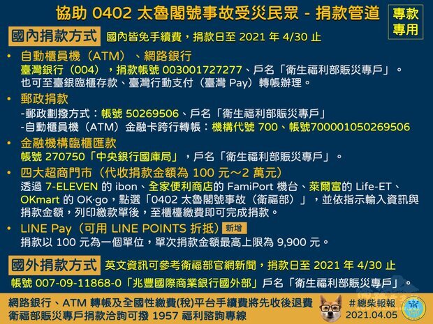 愛心捐款多管道 攜手協助0402受災民眾