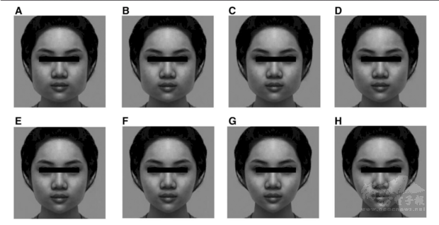 「榮陽團隊」透過8種不同的臉型收斂幅度，調查最具青睞的臉型。(陽明交大提供)