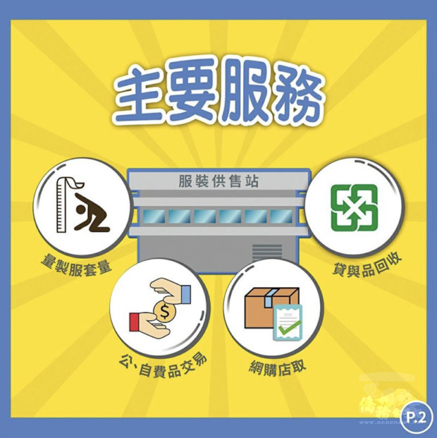 服裝供售站包含量製服套量、公(自)費品交易等服務。(擷自陸軍司令部臉書)