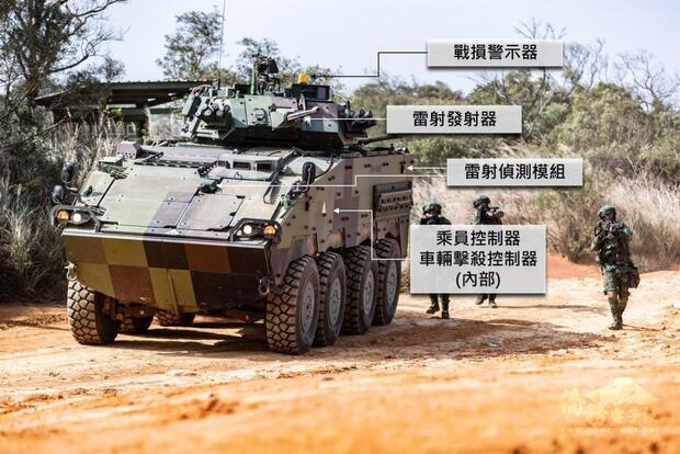 實兵模擬接戰系統車輛裝備。