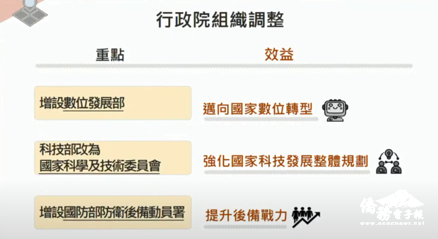 為推動後備戰力改革，行政院會近日通過相關組改案，將新設國防部防衛後備動員署。(圖擷自YouTube)