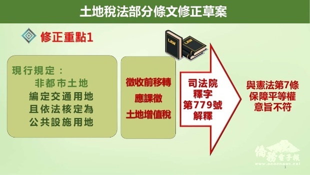 為維護租稅公平及納稅者權益 行政院會通過「土地稅法」部分條文修正草案