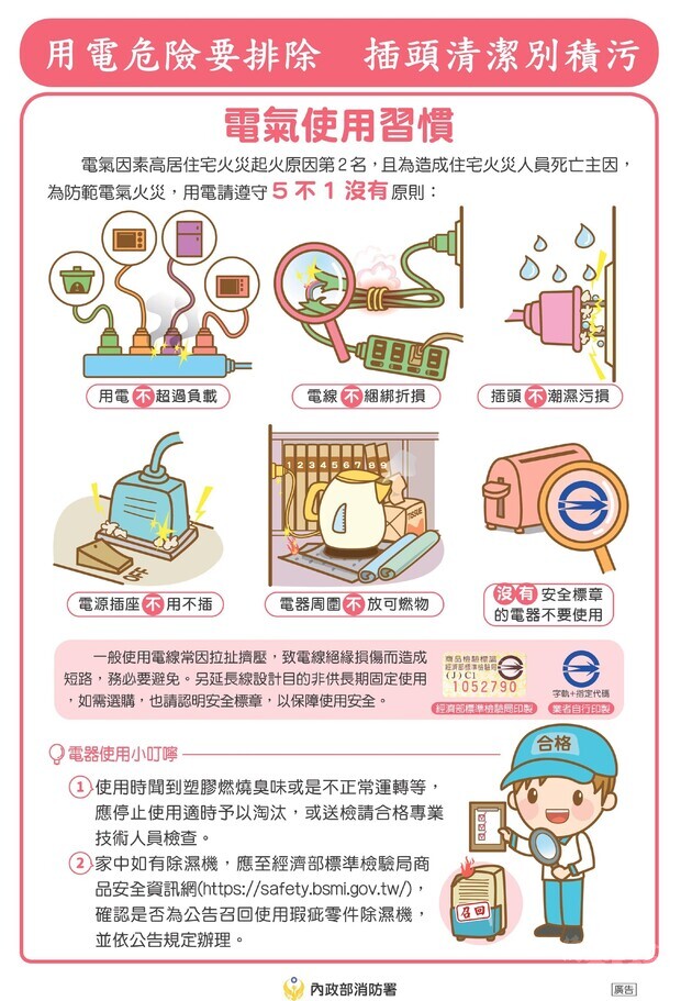 使用電器五不一沒有