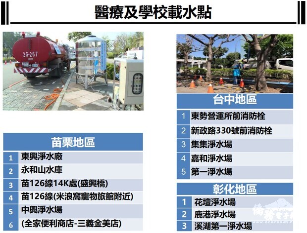 醫療及學校載水點(經濟部提供)