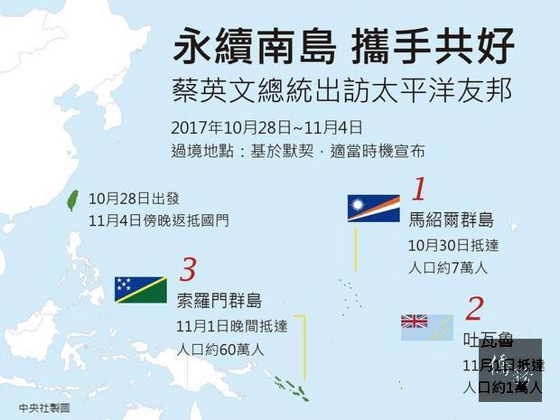 總統蔡英文將於28日出訪太平洋友邦馬紹爾群島、吐瓦魯和索羅門群島。（中央社提供）