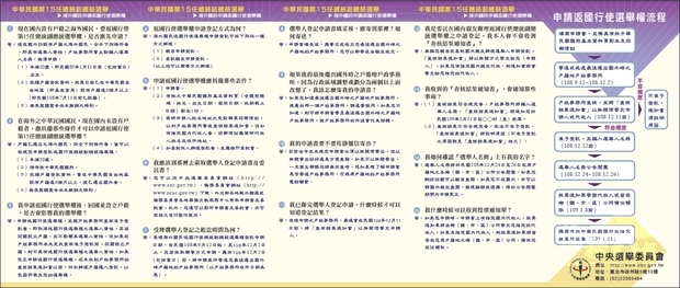中央選舉委員會公布「中華民國海外國民行使第15任總統副總統選舉權答客問」，僑委會提醒海外僑民注意明年總統副總統選舉返國投票申請相關事宜