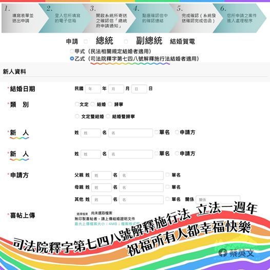 取材自總統臉書