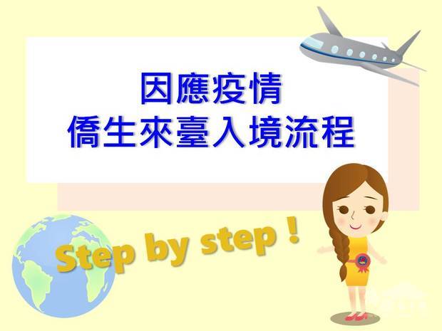 臺灣即日起開放海外高中職新僑生入境，僑委會已做好迎接新僑生準備。
