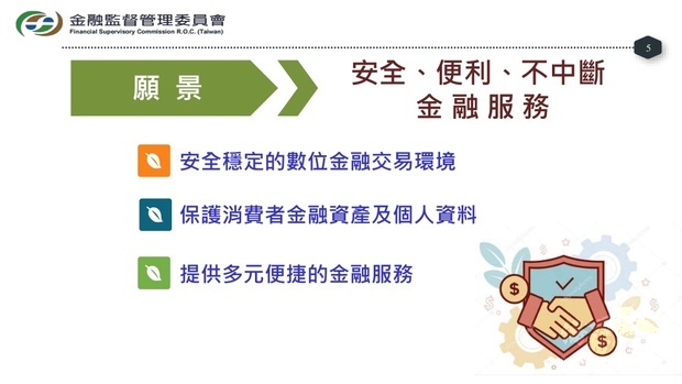 【懶人包】金融監督管理委員會：「推動金融資安行動方案」