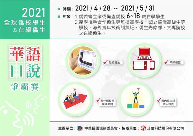 2021僑務委員會全球僑校學生及僑生華語口說爭霸賽
