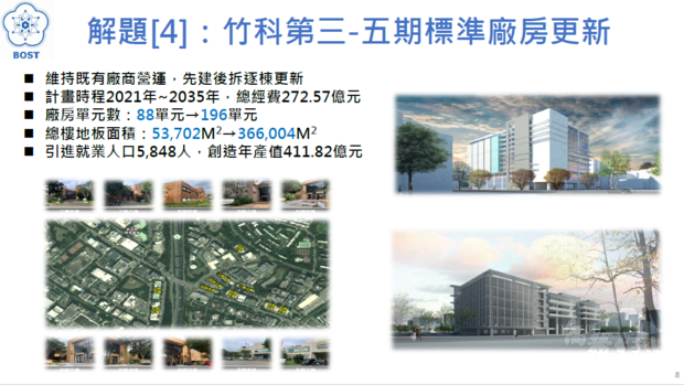 美中科技戰下臺灣半導體前瞻科研及人才布局