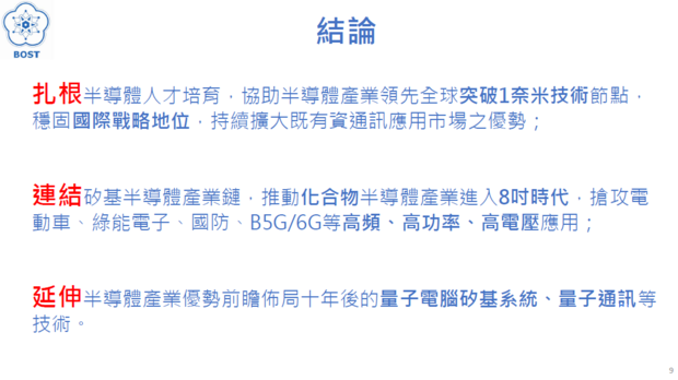 美中科技戰下臺灣半導體前瞻科研及人才布局