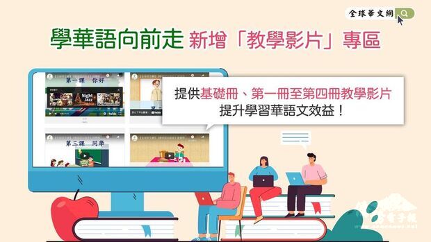 《學華語向前走》教學影片已置於「全球華文網」《學華語向前走》教材專區
