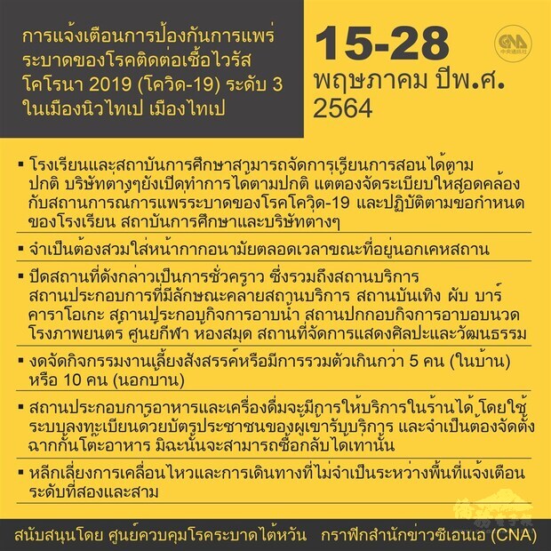 泰文版臺北市與新北市防疫指引。（中央社製圖）