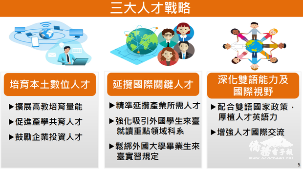 國發會「關鍵人才培育及延攬戰略」報告