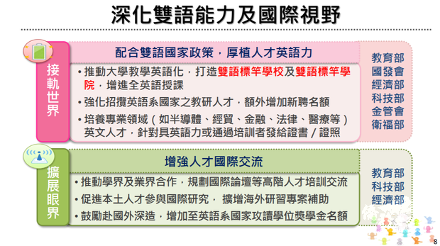 國發會「關鍵人才培育及延攬戰略」報告