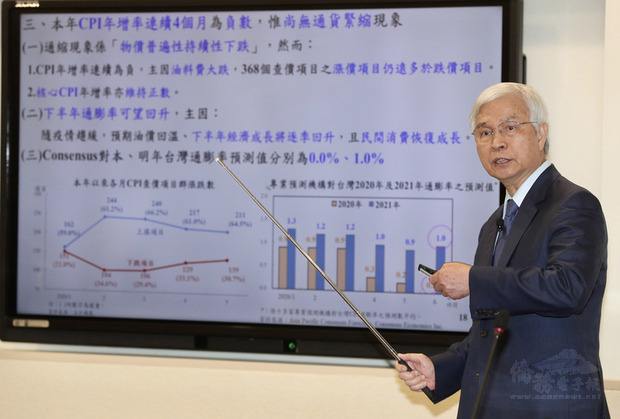 中央銀行第2季理監事會議結果出爐,總裁楊金龍18日指出,國內武漢肺炎疫情控制得宜,政府擴張性財政政策及央行寬鬆貨幣政策發揮成效,及目前通膨低緩與通膨預期下降屬短期現象,決定維持利率不變。(中央社提供)