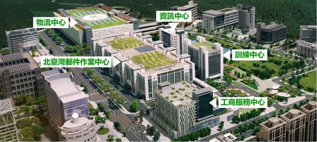 郵政物流園區示意圖