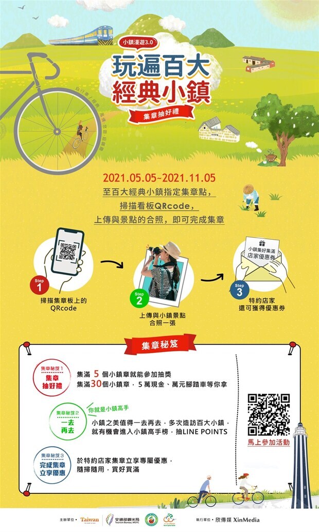 交通部觀光局將於5日發行「百大經典小鎮護照」，並辦理電子集章活動，集章點遍布各小鎮景點、借問站與特色店家，並有特約店家合作提供集章活動專屬優惠，讓民眾跟著護照集章就能體驗小鎮好玩、好吃的地方。（觀光局提供）