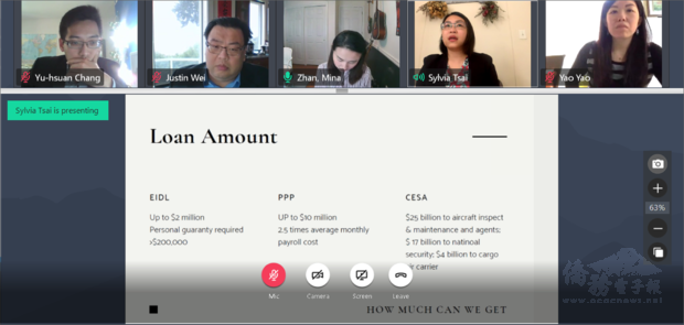 蔡璧徽(Sylvia Tsai,右2)解說紓困基金政策,張羚窈(Yao Yao,右1)亦與會協助。