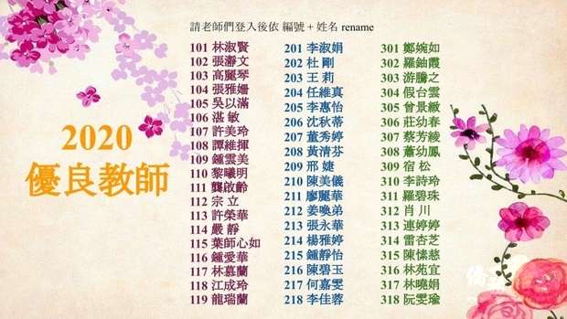 獲獎教師名單。