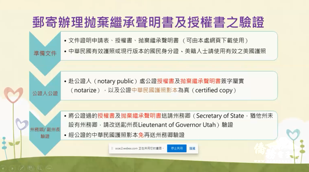 法律講座簡報,詳述郵寄辦理流程步驟。