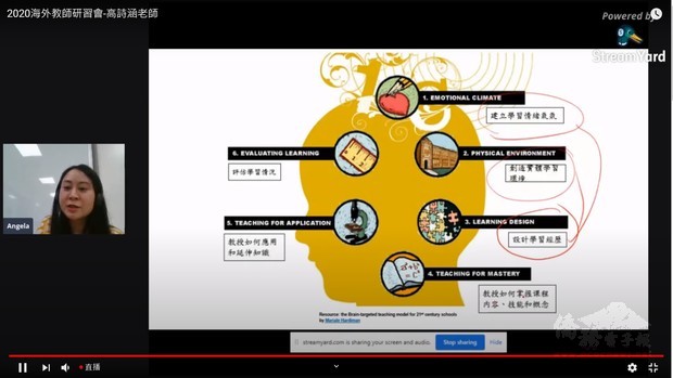 第2場由臺北美國學校高中部華語教師高詩涵，講授「腦科學應用華語教學」。
