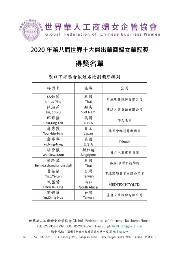／取材自世界華人工商婦女企管協會官網