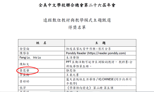 晨光中學黃思華校長以「靜思語」為題材獲獎。