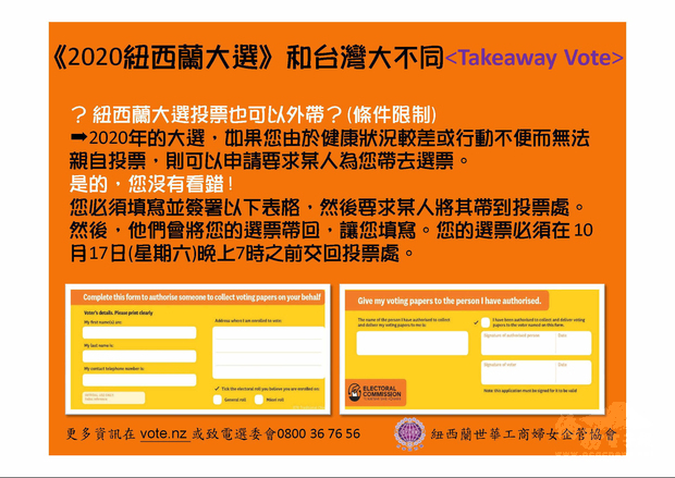 網路中文宣傳，比較紐西蘭和臺灣選舉的系列之一。