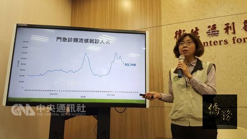 Liu Ting-ping/Photo courtesy of CNA