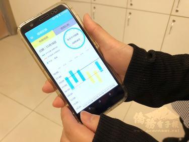 A person holds a smartphone displaying the Rhythm app developed by the National Health Research Institutes in Taipei yesterday. / Photo courtesy of CNA