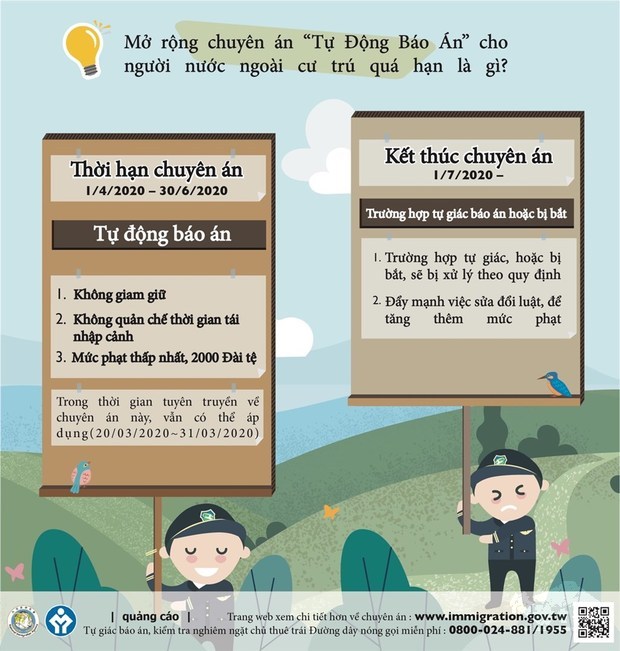 Image courtesy of the NIA