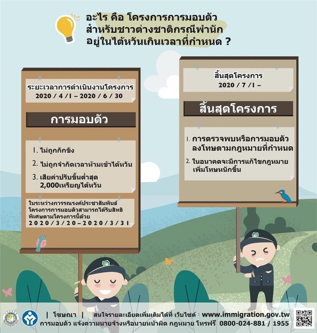 Image courtesy of the NIA