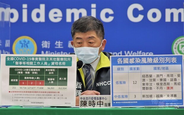 Health and Welfare Minister Chen Shih-chung, who heads the CECC. Photo courtesy of the CECC
