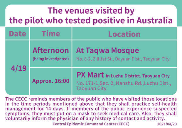 染疫機師曾到清真寺指揮中心盼多國語言宣導 僑務電子報