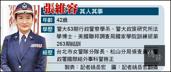 (自由時報提供)