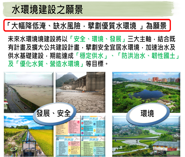 【政府政策介紹】前瞻基礎建設概述-水環境建設