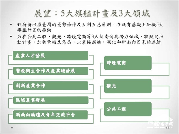【政府政策介紹】新南向政策概述-五大旗艦及三大潛力領域計畫/新南向論壇及青年交流平台