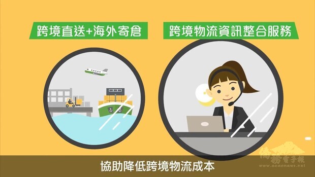 【政府政策介紹】新南向政策概述-五大旗艦及三大潛力領域計畫/跨境電商